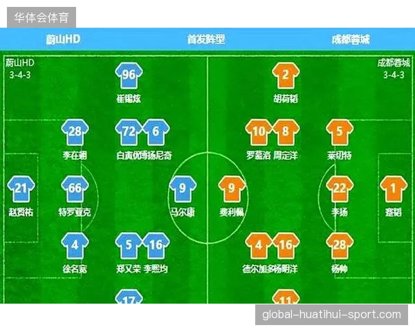成都蓉城亚冠赛场的主场经营与营收策略分析