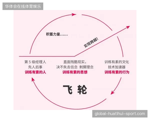 三比零大冷门！你的“冷门”背后，可能藏着未来的商业奇迹