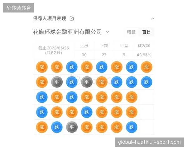 太阳执行合同：如何让合同“自动驾驶”成为现实？